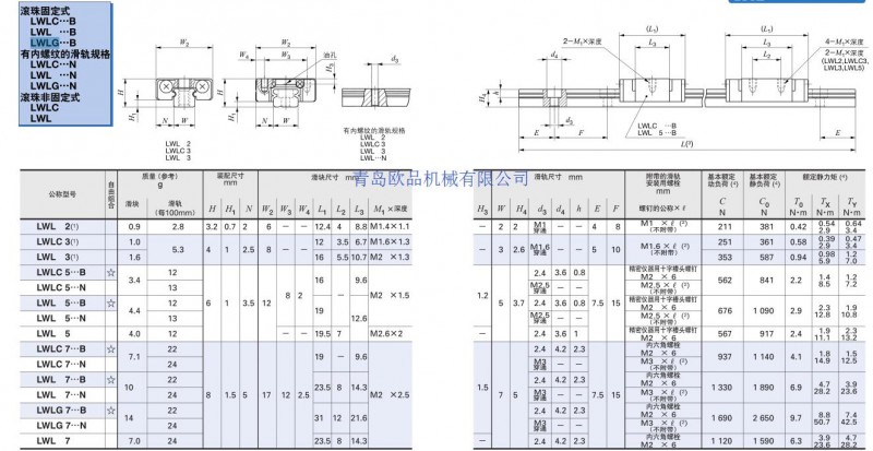 IKO LWL2-LWL7尺寸