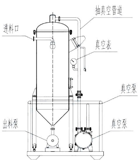 Vacuum-degasser01